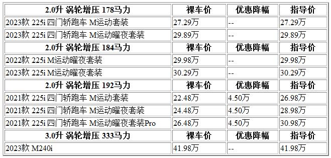 300 宝马.jpg