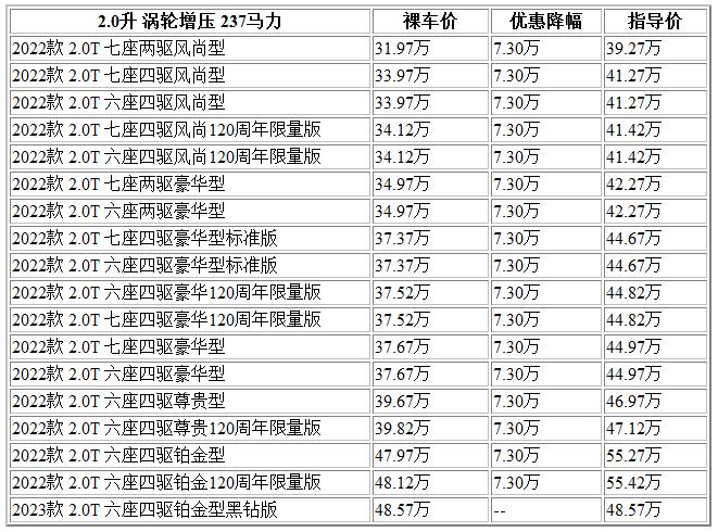 300 凯迪XT6.jpg