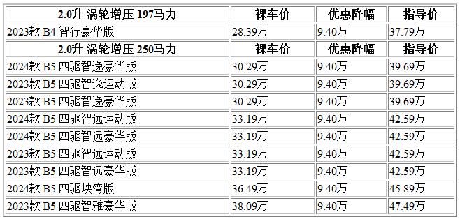 300 沃尔沃.jpg