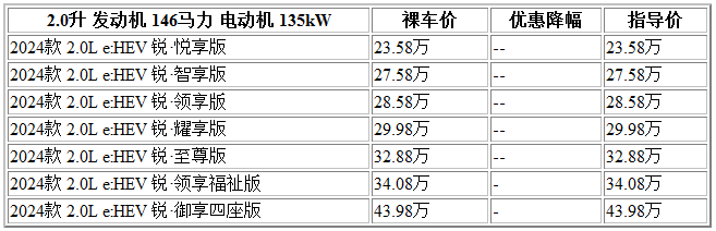300奥德赛.png
