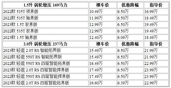 300 探险者.jpg