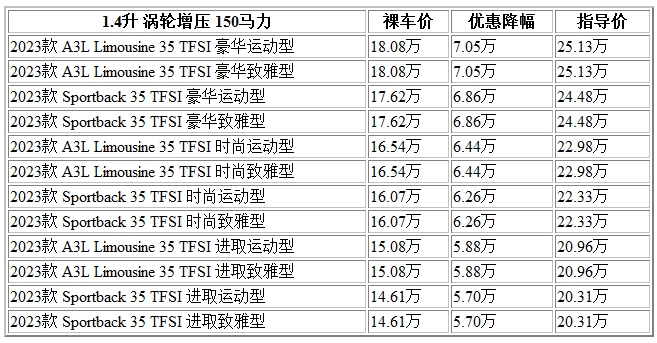 300 奥迪A3.jpg