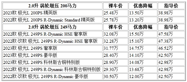 300 路虎.jpg