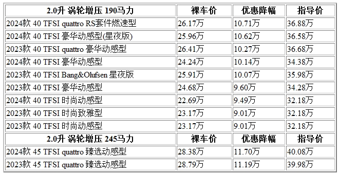 300 奥迪A4L.jpg