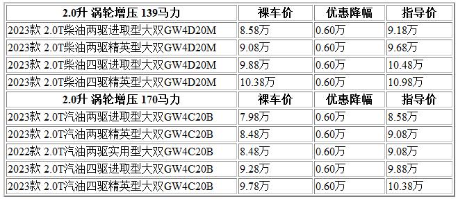 300 风骏7.jpg