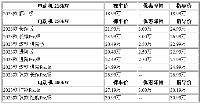 300 飞凡.jpg