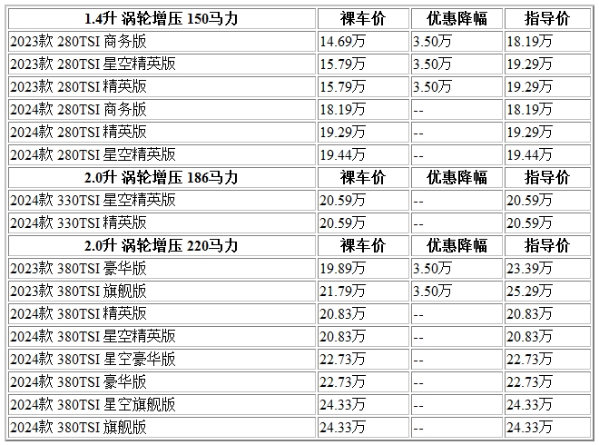 300 帕萨特.jpg