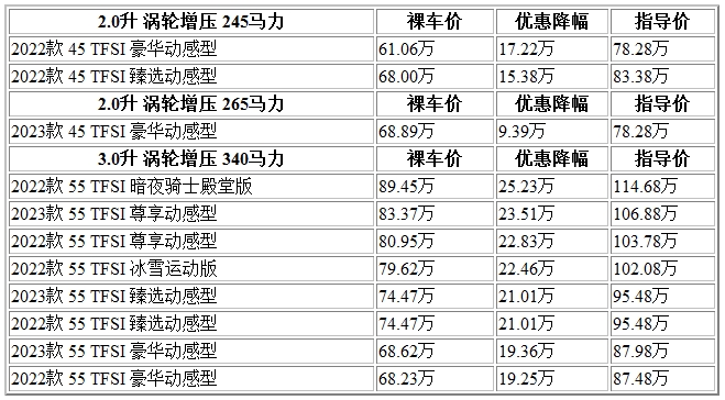 600 奥迪Q8.jpg