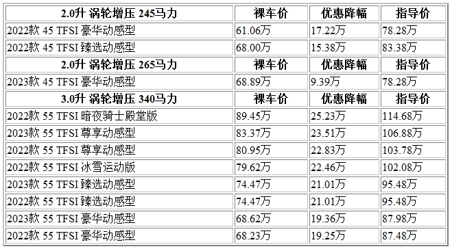 600 奥迪Q8.jpg