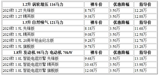 300 卡罗拉.jpg