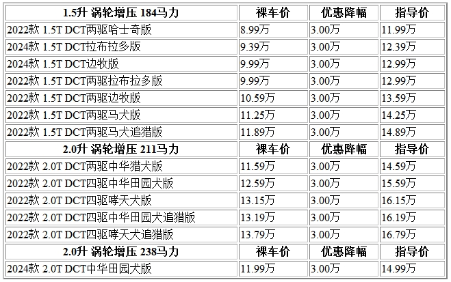 300 大狗.jpg