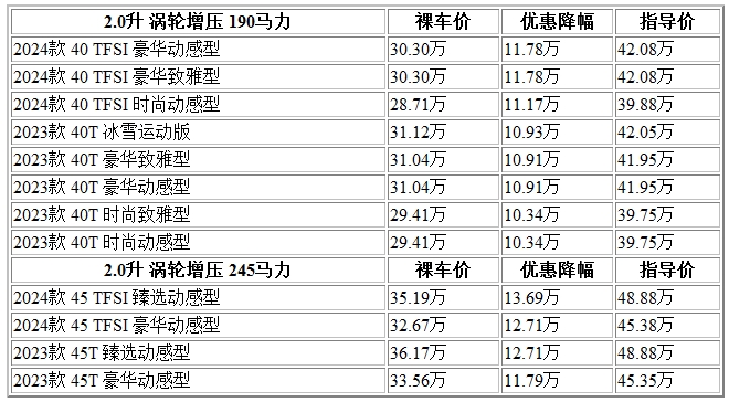 300 奥迪Q5L.jpg