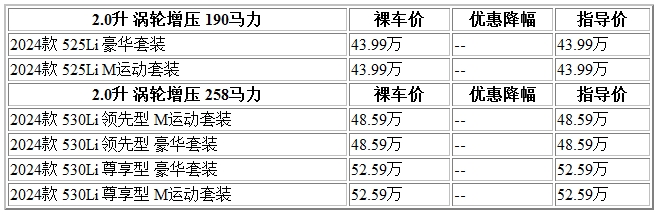 300 宝马5系.jpg