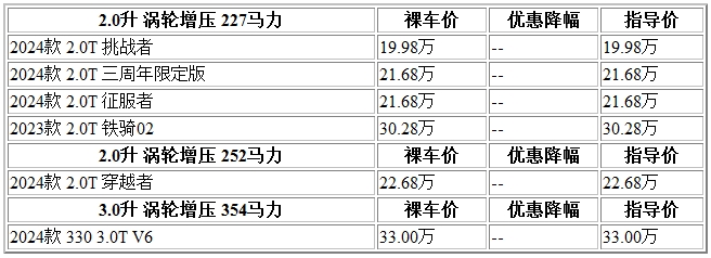 300 坦克300.jpg