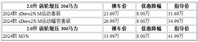 300 宝马X1.jpg