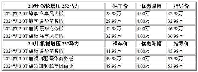 300 红旗 1.jpg