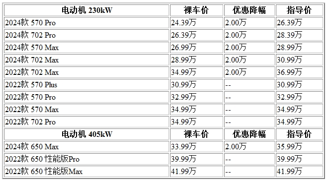 300 小鹏.jpg