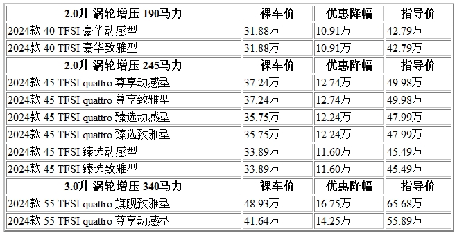 300 奥迪.jpg
