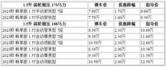 300 长安X7.jpg