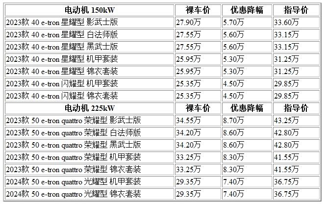 300 奥迪Q5.jpg