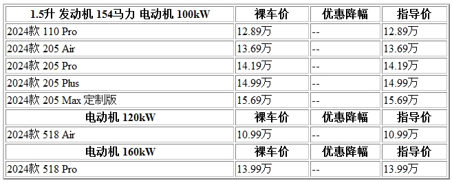 300  风神.jpg