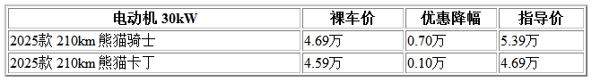 600 熊猫.jpg