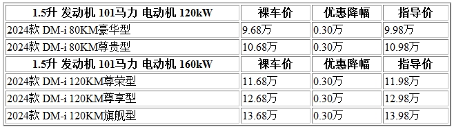 300 海豹.jpg