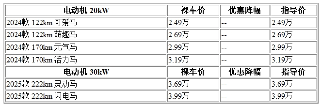 300 小马.jpg