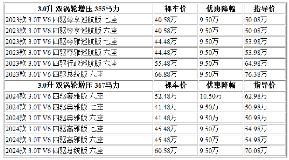 300  飞行家.jpg