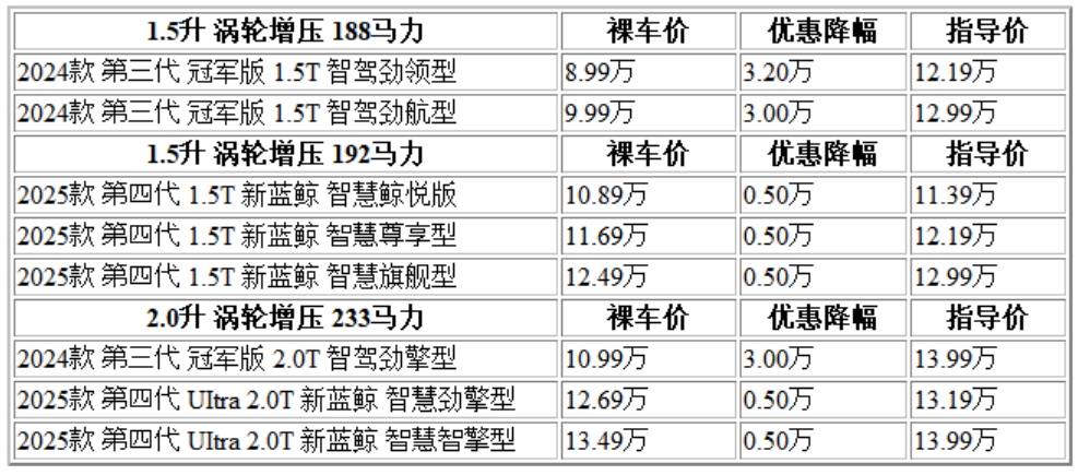 300 长安CS75 plus.jpg