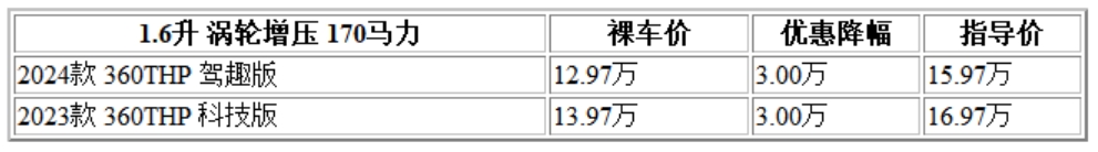 300 标致.jpg