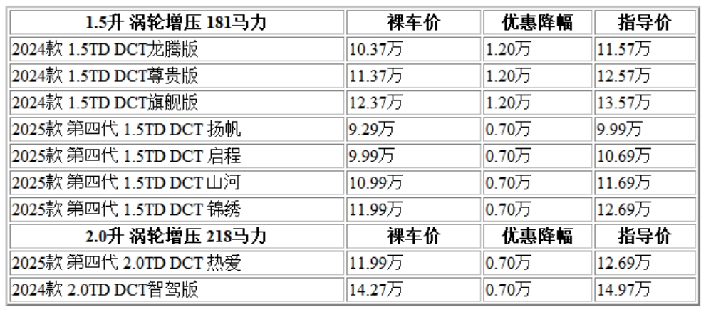 300 博越.jpg