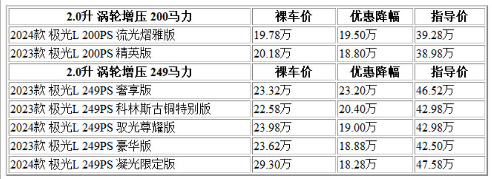 300 揽胜极光.jpg