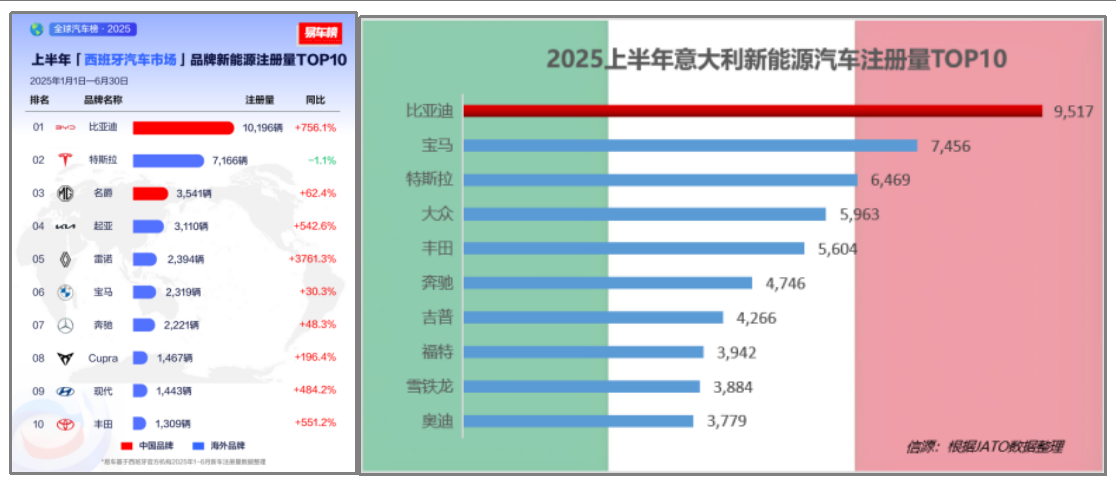 wechat_2025-07-30_093248_676.png