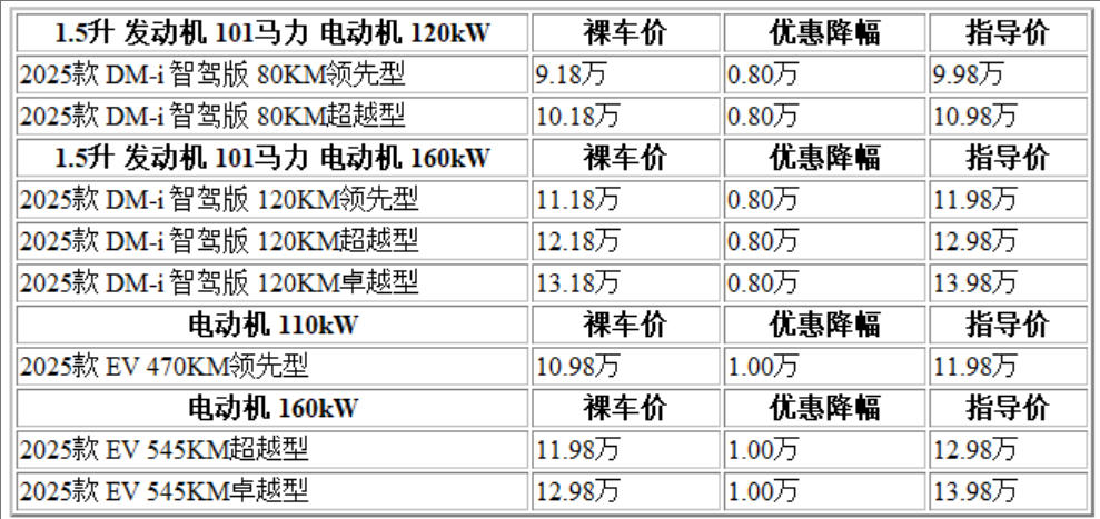 300 秦L.jpg