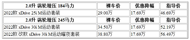 宝马X4.jpg