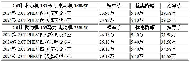 300 红旗H7.jpg
