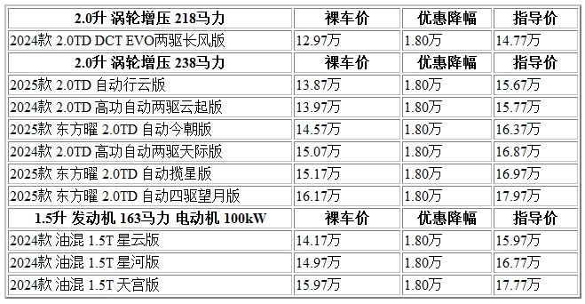 星越L 1.jpg