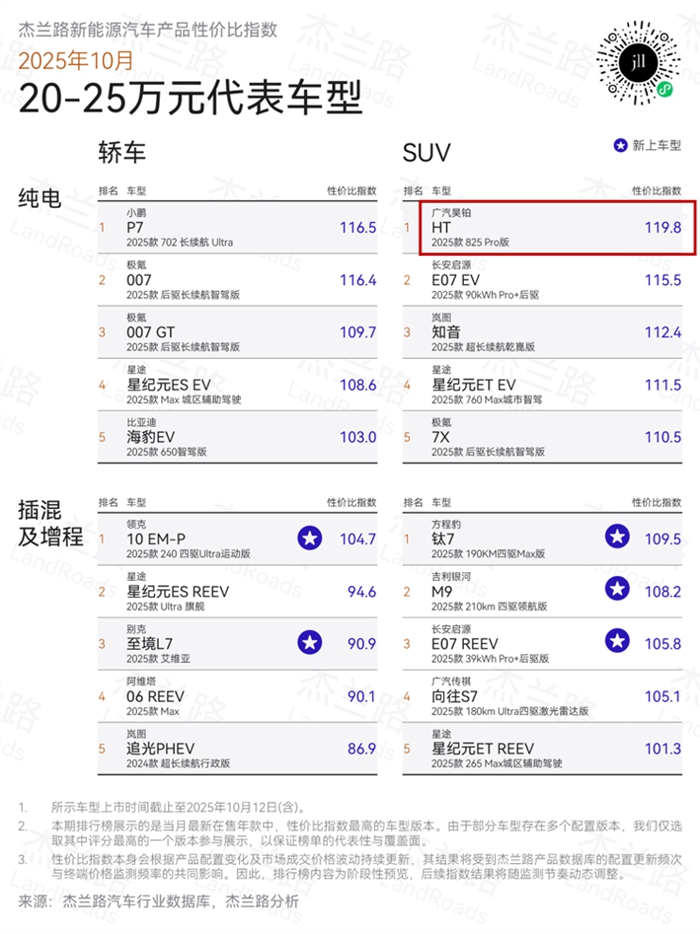 1761910373777778.jpg 2.jpg