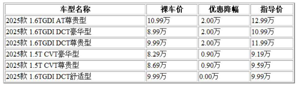 1772082972432095.jpg 300 瑞虎7.jpg