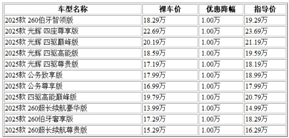 1772084213128050.jpg 风云A9L.jpg